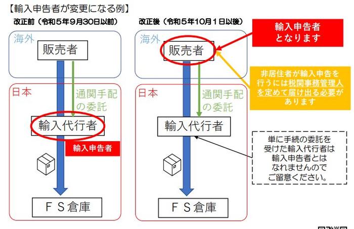 1697793479481.jpg ACP.jpg